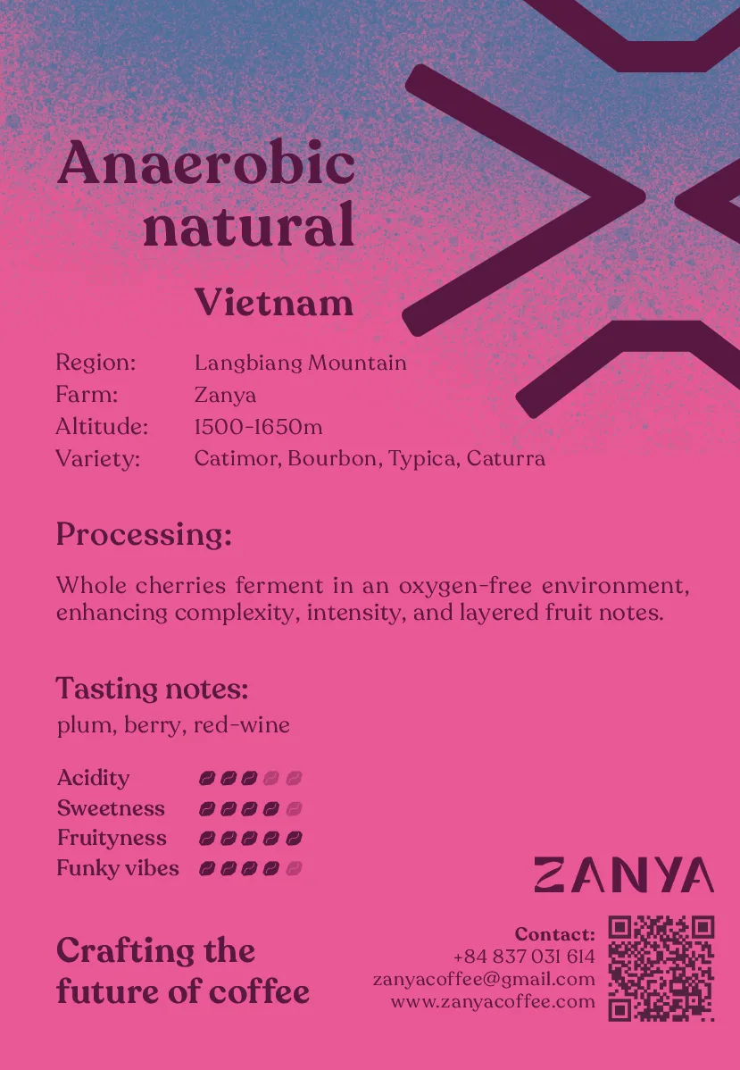 Back side of the product card