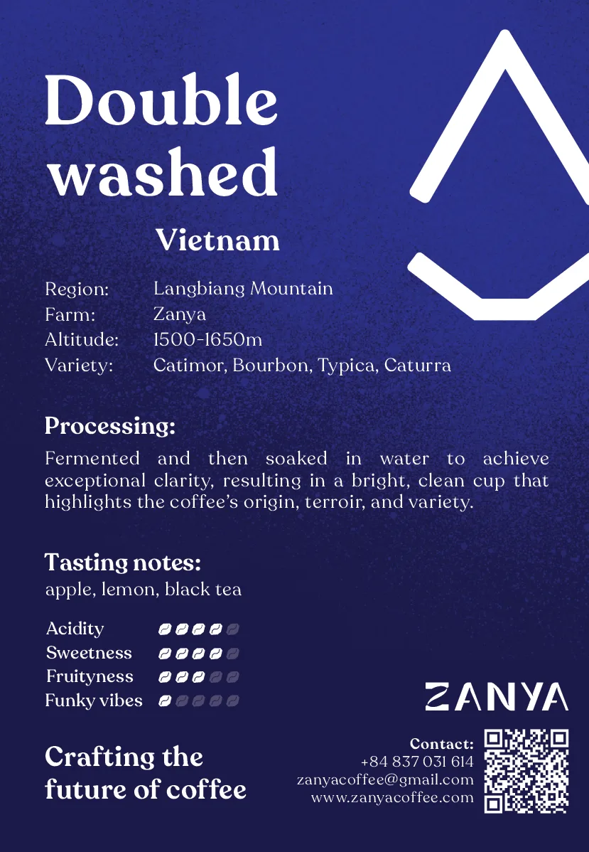 Back side of the product card