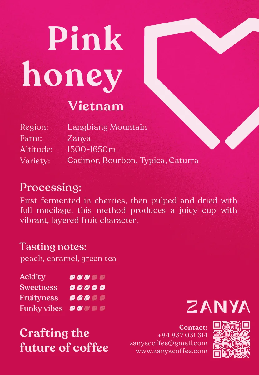 Back side of the product card