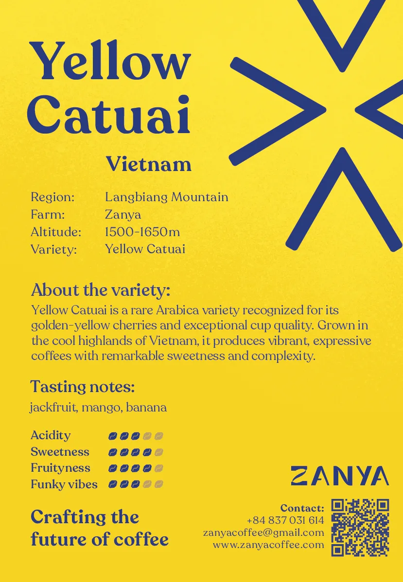 Back side of the product card